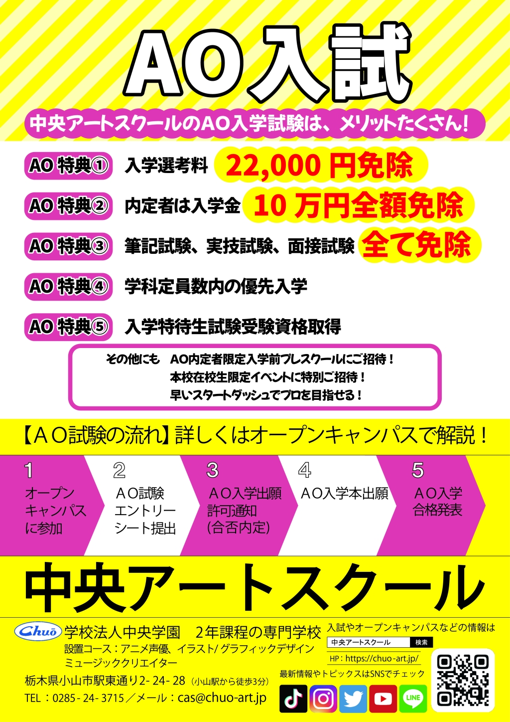 AO入試